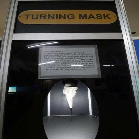 Turning-Mask