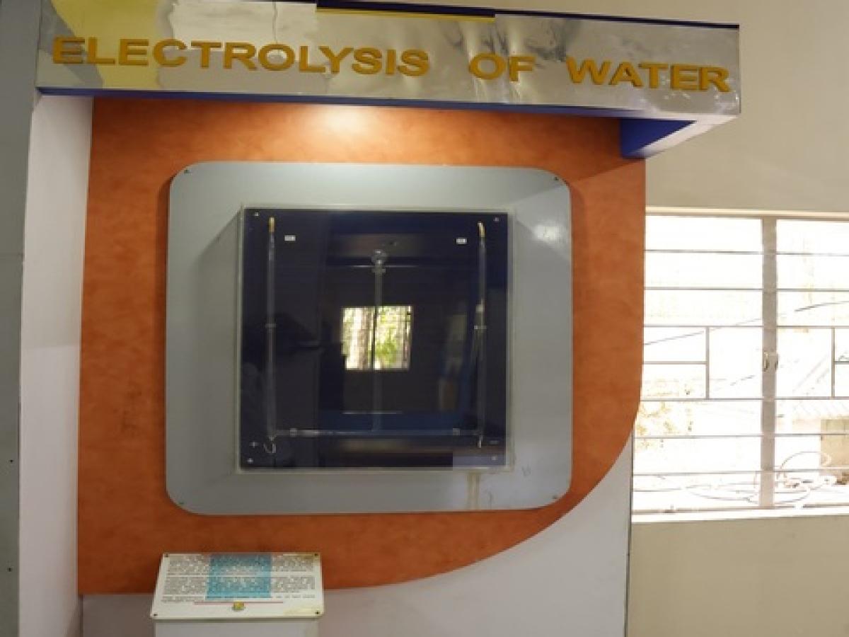 Electrolysis-of-Water